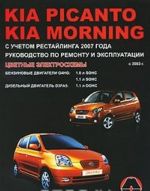 Kia Picanto / Morning с 2003 г., Бензиновые двигатели: 1.0 / 1.1 л. Дизельные двигатели: 1.1 л. Руководство по ремонту и эксплуатации. Цветные электросхемы