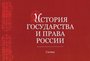 Istorija gosudarstva i prava Rossii. Albom skhem. Uchebnoe posobie