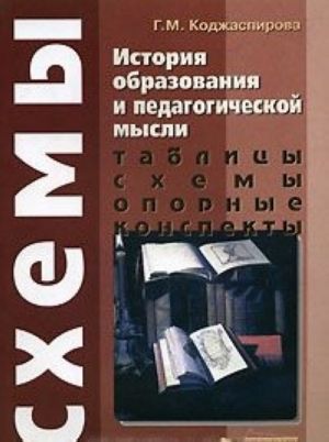 Istorija obrazovanija i pedagogicheskoj mysli. Tablitsy, skhemy, opornye konspekty