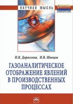 Gazoanaliticheskoe otobrazhenie javlenij v proizvodstvennykh protsessakh