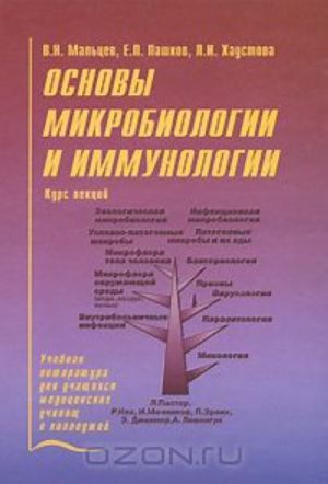 Osnovy mikrobiologii i immunologii. Kurs lektsij