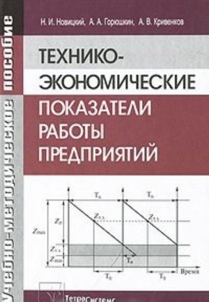 Tekhniko-ekonomicheskie pokazateli raboty predprijatij