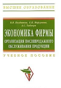 Экономика фирмы. Организация послепродажного обслуживания продукции