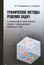 Графические методы решения задач по молекулярно-кинетической теории и термодинамике идеальных газов