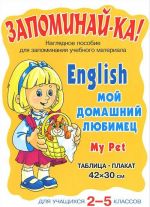 English. My Pet / Moj domashnij ljubimets. 2-5 klassy. Plakat