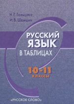 Russkij jazyk v tablitsakh. 10-11 klassy