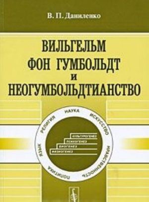 Вильгельм фон Гумбольдт и неогумбольдтианство