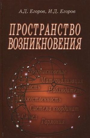 Пространство возникновения