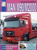 Gruzovye avtomobili MAN M90 / M2000. Ustrojstvo avtomobilja. Katalog detalej