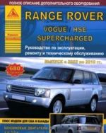 Автомобиль Range Rover с 2002 по 2010 гг. Руководство по эксплуатации, ремонту и техническому обслуживанию