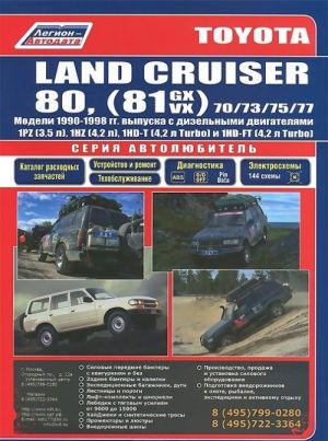 Toyota Land Cruiser 80, (81) 70/73/75/77. Модели 1990-1998 гг. выпуска с дизельными двигателями