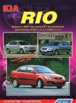 Kia Rio. Modeli s 2005 goda vypuska s benzinovymi dvigateljami G4EE (1,4 l) i G4ED (1,6 l). Ustrojstvo, tekhnicheskoe obsluzhivanie i remont