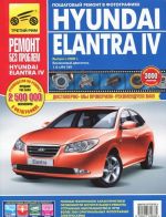 Hyundai Elantra IV. Vypusk s 2006 g. Rukovodstvo po ekspluatatsii, tekhnicheskomu obsluzhivaniju i remontu