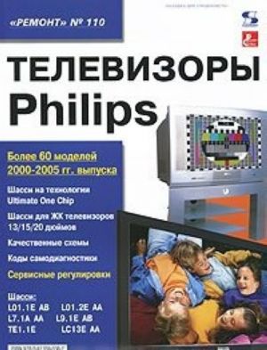 Televizory Philips