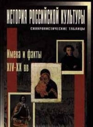 История российской культуры. Синхронистические таблицы. Имена и факты XIV - XX вв.