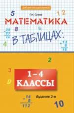 Matematika v tablitsakh: 1-4 klass. - Izd. 2-e, ster.