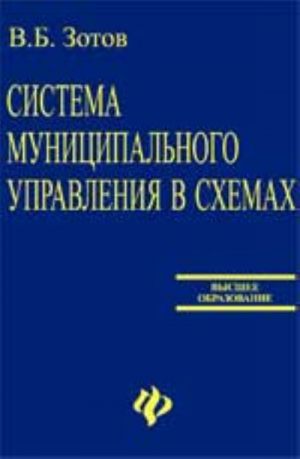 Система муниципального управления в схемах: учеб. пособие. - Изд. 2-е