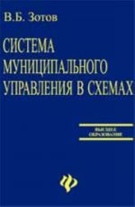 Sistema munitsipalnogo upravlenija v skhemakh: ucheb. posobie. - Izd. 2-e