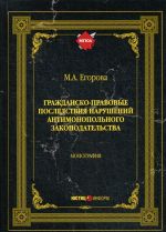 Grazhdansko-pravovye posledstvija narushenij antimonopolnogo zakonodatelstva