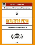 Культура речи. опорные таблицы для ЕГЭ