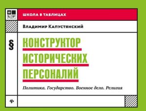 Конструктор исторических персоналий. политика