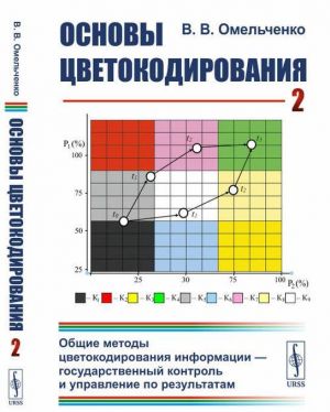 Osnovy tsvetokodirovanija. Kniga 2. Obschie metody tsvetokadirovanija informatsii - gosudarstvennyj kontrol i upravlenie po rezultatam
