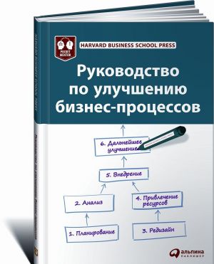 Rukovodstvo po uluchsheniju biznes-protsessov