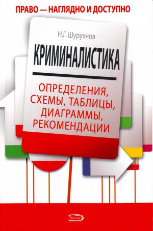 Криминалистика: определения, схемы, таблицы, диаграммы, рекомендации.