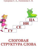 Слоговая структура слова