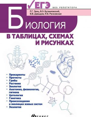 Biologija v tablitsakh, skhemakh i risunkakh dp