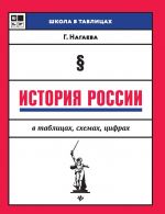 История России в таблицах, схемах, цифрах дп