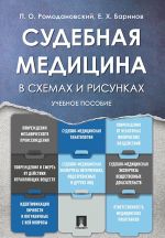 Судебная медицина в схемах и рисунках. Учебное пособие