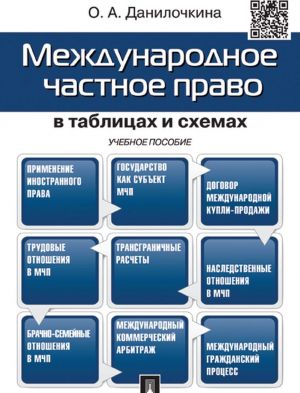 Международное частное право в таблицах и схемах. Учебное пособие