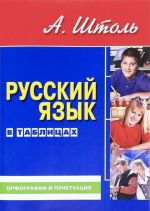 Русский язык в таблицах. Орфография и пунктуация