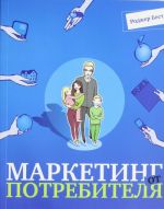 Маркетинг от потребителя