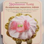 Украшение блюд. Из мармелада, марципана, зефира