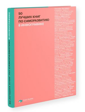 50 лучших книг по саморазвитию в инфографике