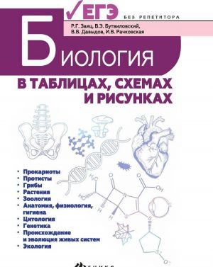 Biologija v tablitsakh, skhemakh i risunkakh dp