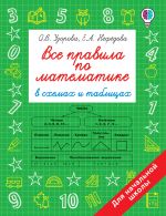 Vse pravila po matematike v skhemakh i tablitsakh. Dlja nachalnoj shkoly