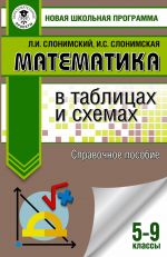 Математика в таблицах и схемах. Справочное пособие. 5-9 классы