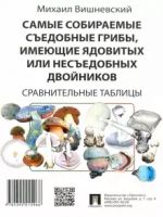 Самые собираемые съедобные грибы, имеющие ядовитых или несъедобных двойников