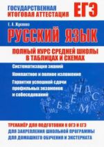 Русский язык. Полный курс средней школы в таблицах и схемах