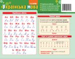 Картонка - підказка Абетка Укр. Мова 1- 2 клас 20*15 см