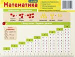 Картонка-підказка Математика 1- 2 кл 20*15 см