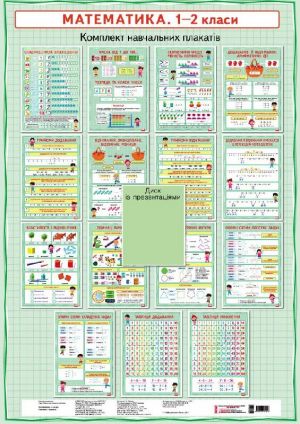 KNP Matematika 1-2 klas: PLAKATI /  Naochnist novogo pokolinnja