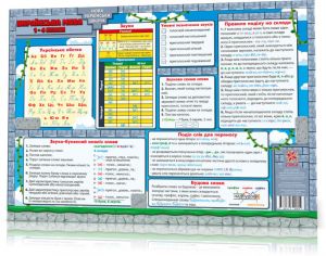 Kilimok navchalnij Ukr. mova 1-4 A3