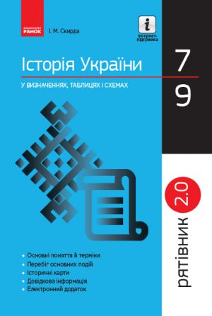 СП Iсторiя України у визн.табл.i схем.  7-9 кл. Рятiвник 2.0 (Укр)