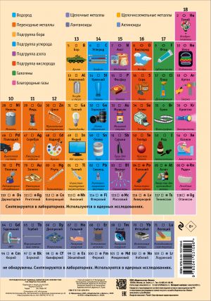 Periodicheskaja tablitsa khimicheskikh elementov: nagljadnoe posobie