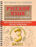 Русский язык в схемах и таблицах. Все темы школьного курса 3 класса с тестами.