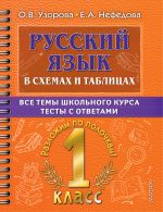 Russkij jazyk v skhemakh i tablitsakh. Vse temy shkolnogo kursa 1 klassa s testami.